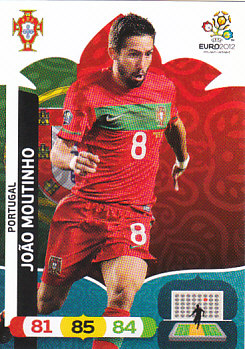 Joao Moutinho Portugal Panini UEFA EURO 2012 #173